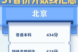 利拉德谈老里：他是我们这赛季第3个教练 那需要花一些时间适应